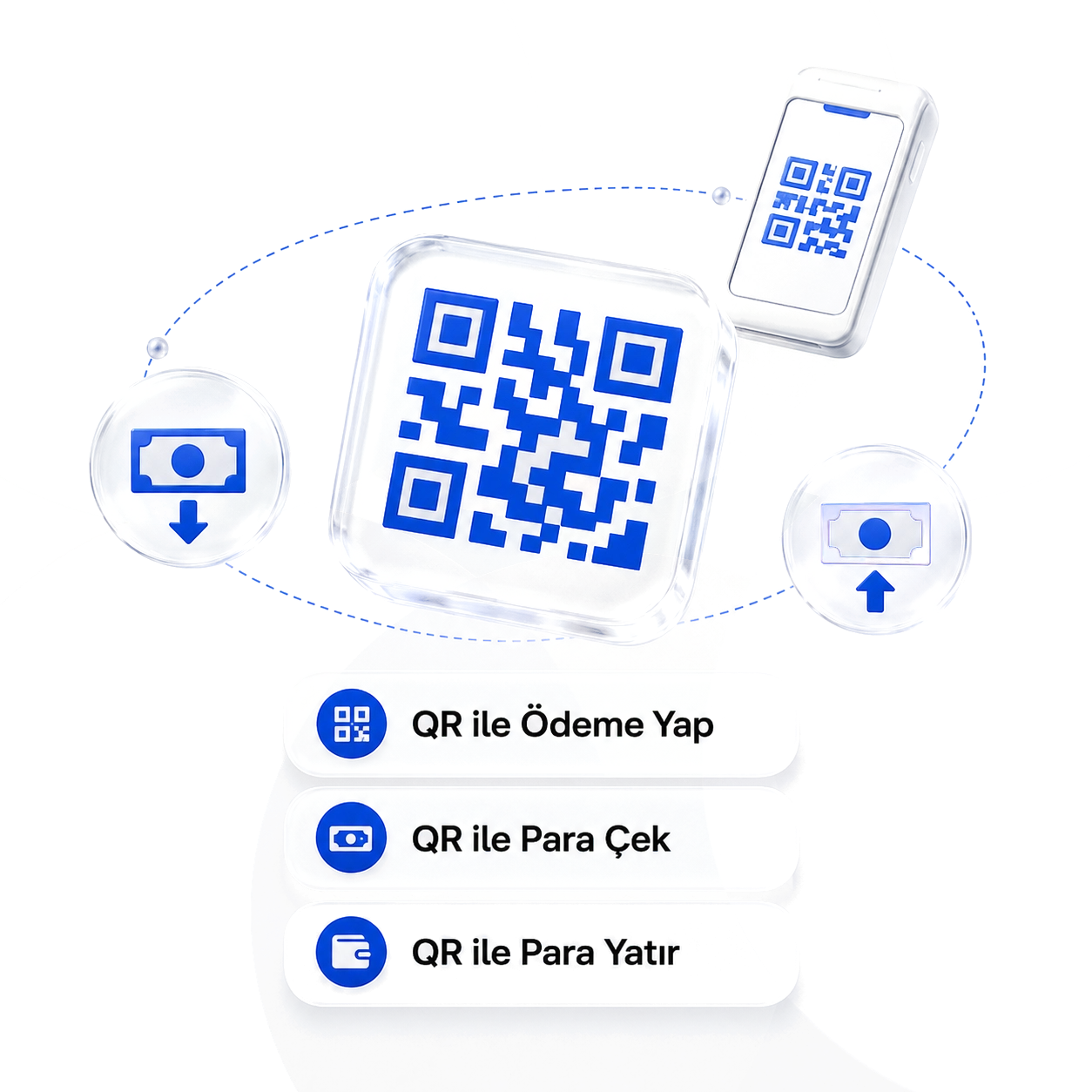 QR İşlemleri